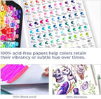 Ohuhu Marker Pads Art Sketchbook, 16.5"x11.7" XL A3 Large Paper Size, 120LB/200GSM Heavy Smooth Drawing Papers, 48 Sheets/96 Pages, Spiral Bound Sketch Book for Alcohol Markers Christmas Gift