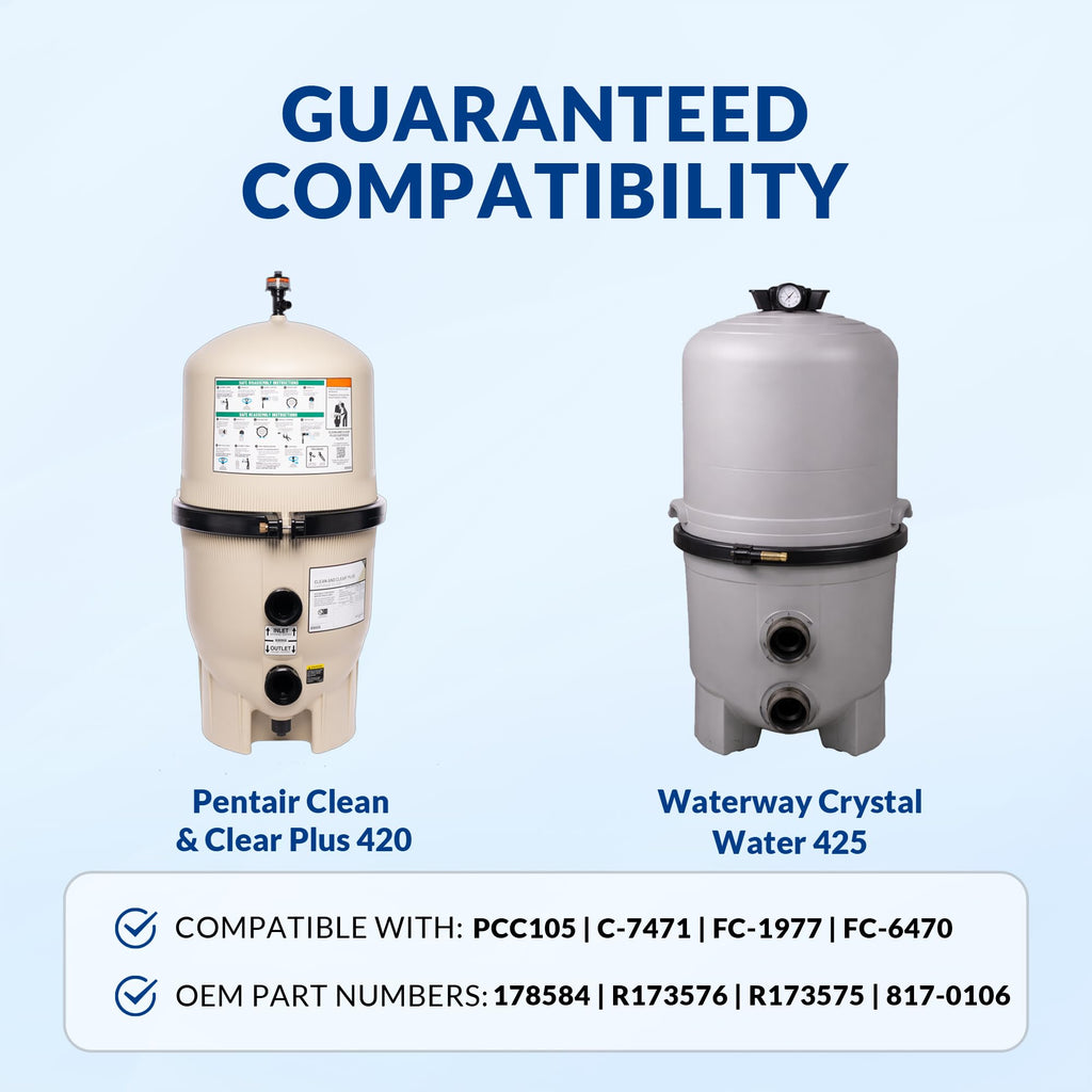Swimara CCP420 PCC105 178584 R173576 817-0106, 5 oz+ Trilobal Fabric Pool Filter Cartridges, Compatible with Pentair Clean & Clear Plus 420 (#160301) & Waterway 425, 4-Pack, Ultra Series
