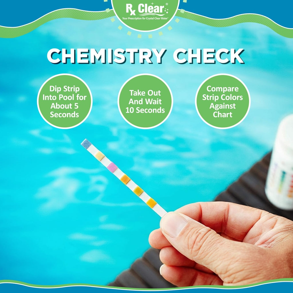 Rx Clear Swimming Pool Stabilizer and Conditioner | Water Balancer | Cyanuric Acid for Swimming Pools | Longer Lasting Sanitation | Helps Reduce Chlorine Loss Due to Sunlight | 25 Pounds