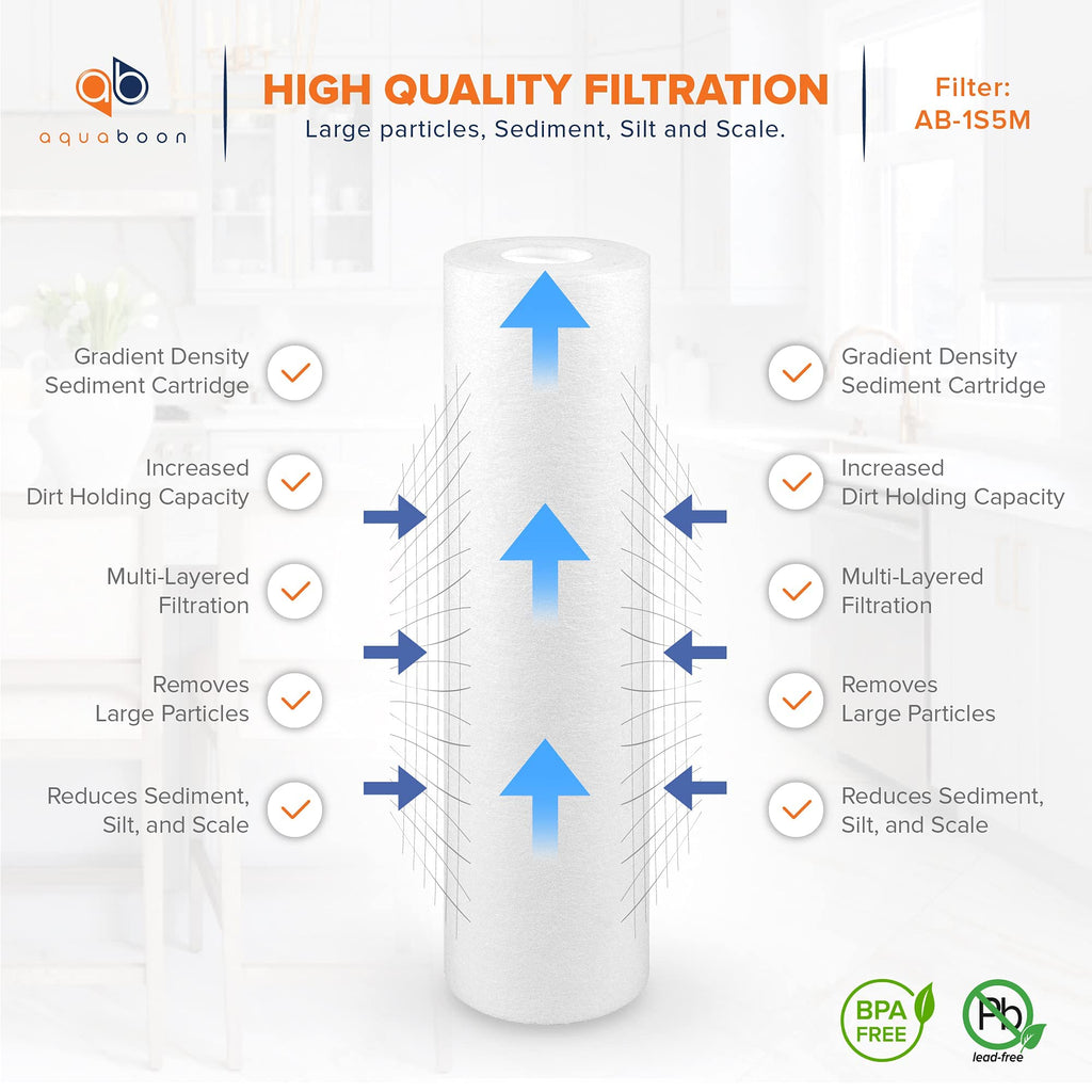 Aquaboon 5 Micron 10 x 2.5 Sediment Filter - Whole House Water Filter Replacement Compatible with Well Water Filters - P5, AP110, WHKF-GD05, 4 Pack