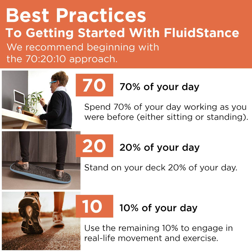 The Plane Standing Desk Balance Board - 360 Degree Rocker Board for Balance, Fatigue, and Desk Exercise - Sustainably Made, Anti Slip Wobble Balance Board - Premium Standing Desk Accessories