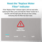 AQUA CREST Replacement for GE® RPWFE, RPWF (with CHIP) Refrigerator Water Filter, Compatible with GYE22HMKES, GYS22GMNES, GYE22HBLTS, DFE28JSKSS, GFE28HMHES, GNE29GYNFS, GFE28GYNFS, GFD28GYNFS