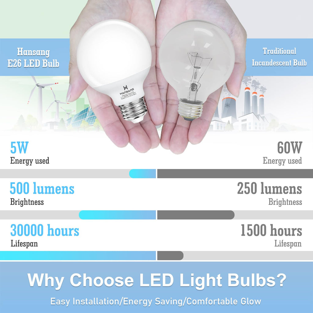 hansang Vanity Light Bulb 5000K Daylight 8 Pack G25 LED Globe Light Bulb for Bathroom Vanity Mirror Decorative,E26 Medium Base, 5W 60W Incandescent Equivalent,500LM,Non-dimmable