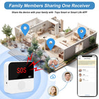 WiFi Smart Wireless Caregiver Pager Call Button Emergency Alert System Life Alert Button for Elderly Patient Seniors Disabled 3 SOS Panic Button 1 Receiver(Only Supports 2.4GHz & No Monthly Fee)