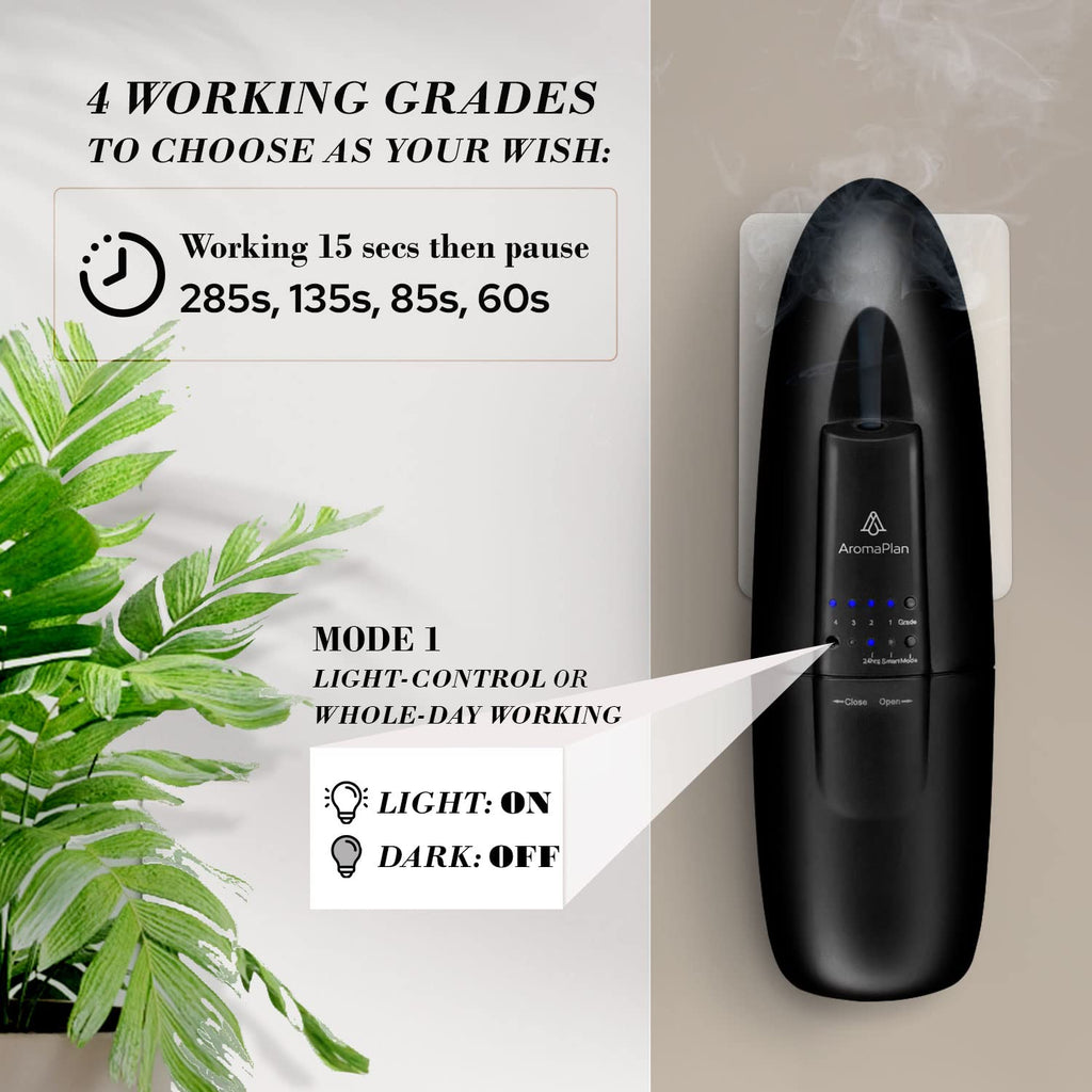 AROMAPLAN Plug in Waterless Diffuser - Up to 500 Sq. FT Coverage - Nanotechnology Plug in Oil Diffuser for Essential Oils -for Home and Office - Wall Silent & Waterless Oil Diffuser (Black)