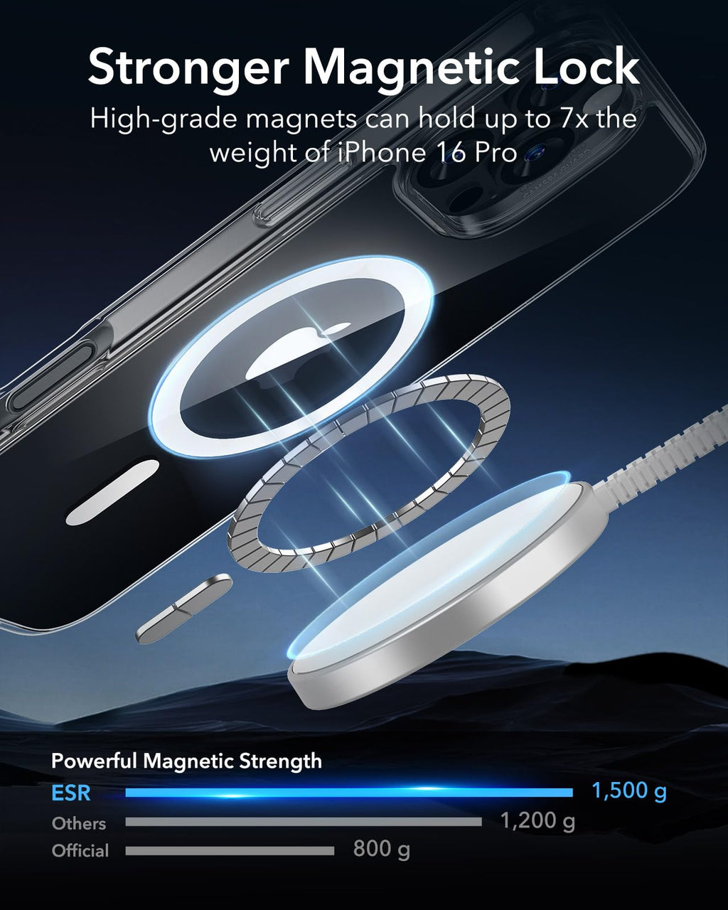 ESR for iPhone 16 Pro Case, Compatible with MagSafe, Shockproof Military-Grade Protection, Magnetic Phone Case for iPhone 16 Pro 6.3 inch, Clear