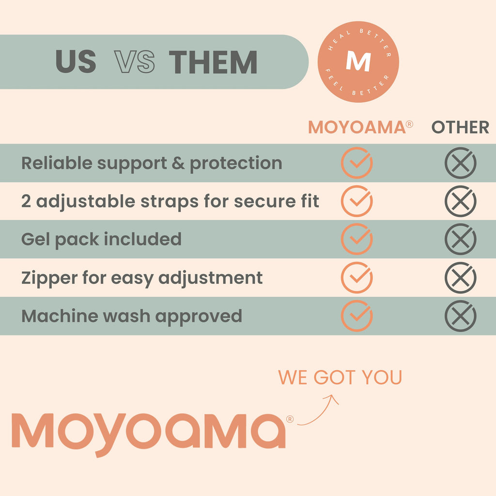 MOYOAMA Hysterectomy Pillow Post Surgery for Hysterectomy Recovery Must Haves- Surgery Pillow for Abdomen, Abdominal Pillow Post Surgery, Abdominal Surgery Recovery Pillow for Hysterectomy Gifts