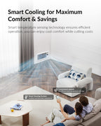 Super Quiet Register Booster Fan for 4" x 10" Register Holes, Smart Register Vent with Dual Intelligent Thermostat and WIFI App Control, Heating Cooling AC Vent Fan (White)