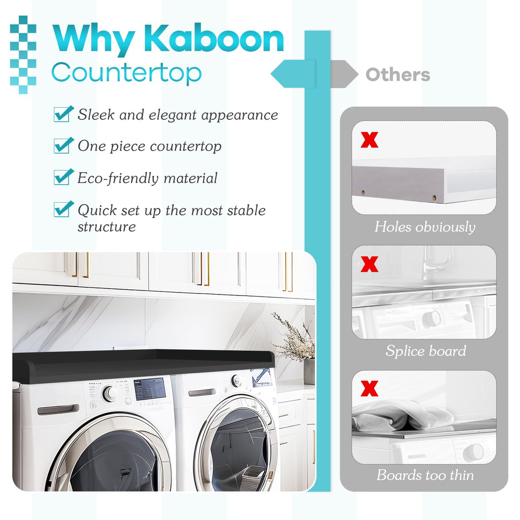 Kaboon Washer Dryer Countertop Only, Melamine Countertop with Edge Rails - 27.5" Depth x 54" Width Laundry Room Organization, Black