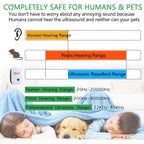 Ultrasonic Pest Repeller 6 Packs Electronic Plug in Indoor Sonic Repellent pest Control for Bugs Roaches Insects Mice Spiders Mosquitoes