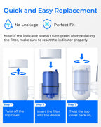 Waterdrop C08A Faucet Water Filter, Compatible with All PUR® PLUS Water Filter, PUR® PLUS RF9999® Faucet Water Filter, NSF 42 Certified, 9-Month, 900-Gallon, 3 Pack