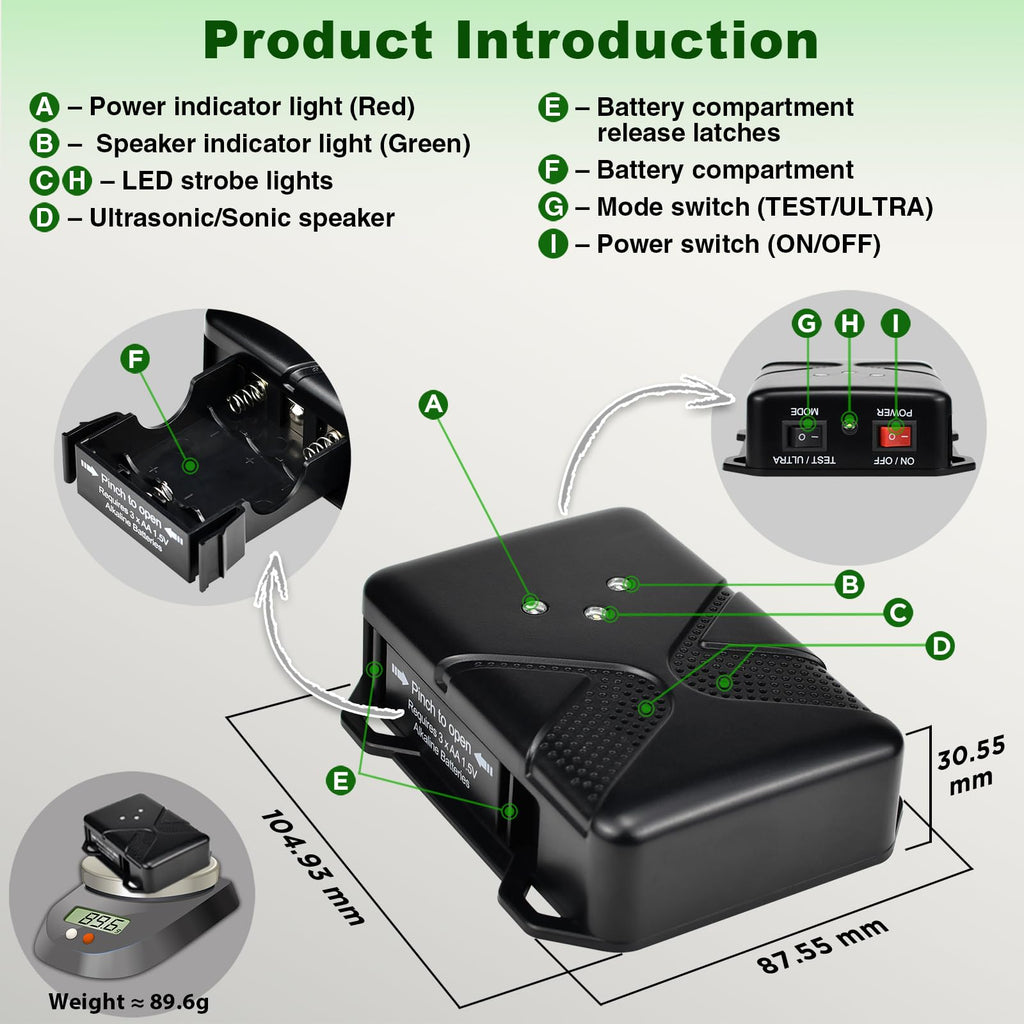 Loraffe Rodent Repellent Ultrasonic Under Hood Animal Repeller Battery Powered Rodent Strobe Light Keep Rat Mice Away from Car Engine Truck Garage Attic Basement Warehouse Barn Shed Vehicle Protection