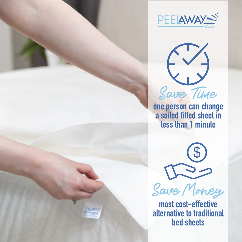 PEELAWAYS | Waterproof Disposable Bed Sheets for Homecare & Caregiving | Absorbent, and Easy-to-Change 3-Layer Sheets for Home, Hospital Beds, Elderly Care, Potty Training | 80" x 39" x 9"