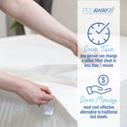 PEELAWAYS | Waterproof Disposable Bed Sheets for Homecare & Caregiving | Absorbent, and Easy-to-Change 3-Layer Sheets for Home, Hospital Beds, Elderly Care, Potty Training | 80" x 39" x 9"
