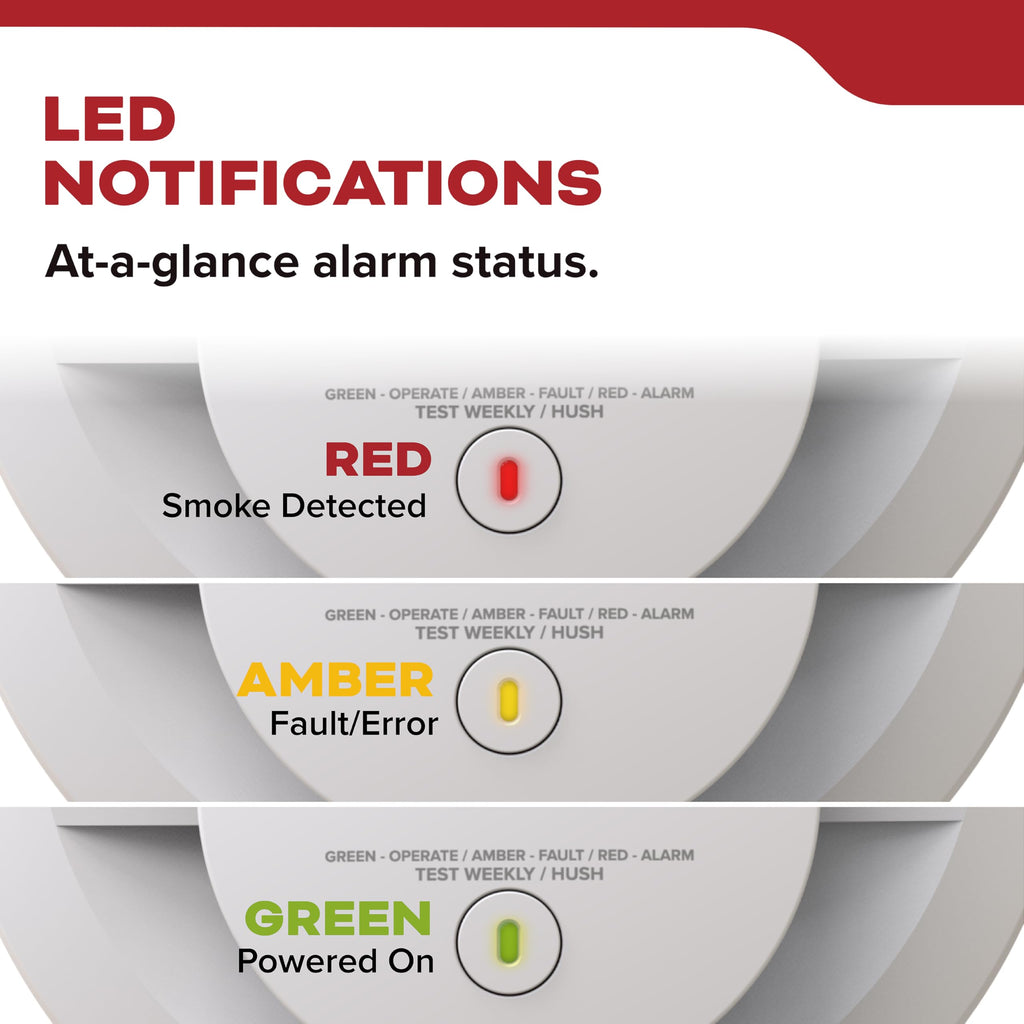 Kidde Smoke Detector, 10-Year Battery Powered, LED Warning Light Indicators, 2 Pack