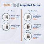 SMPL Big Button Phone for Seniors, Simple Corded Landline Home Telephone for Elderly, Handicap, Alzheimer’s, Dementia, Hearing & Vision Impaired 56010