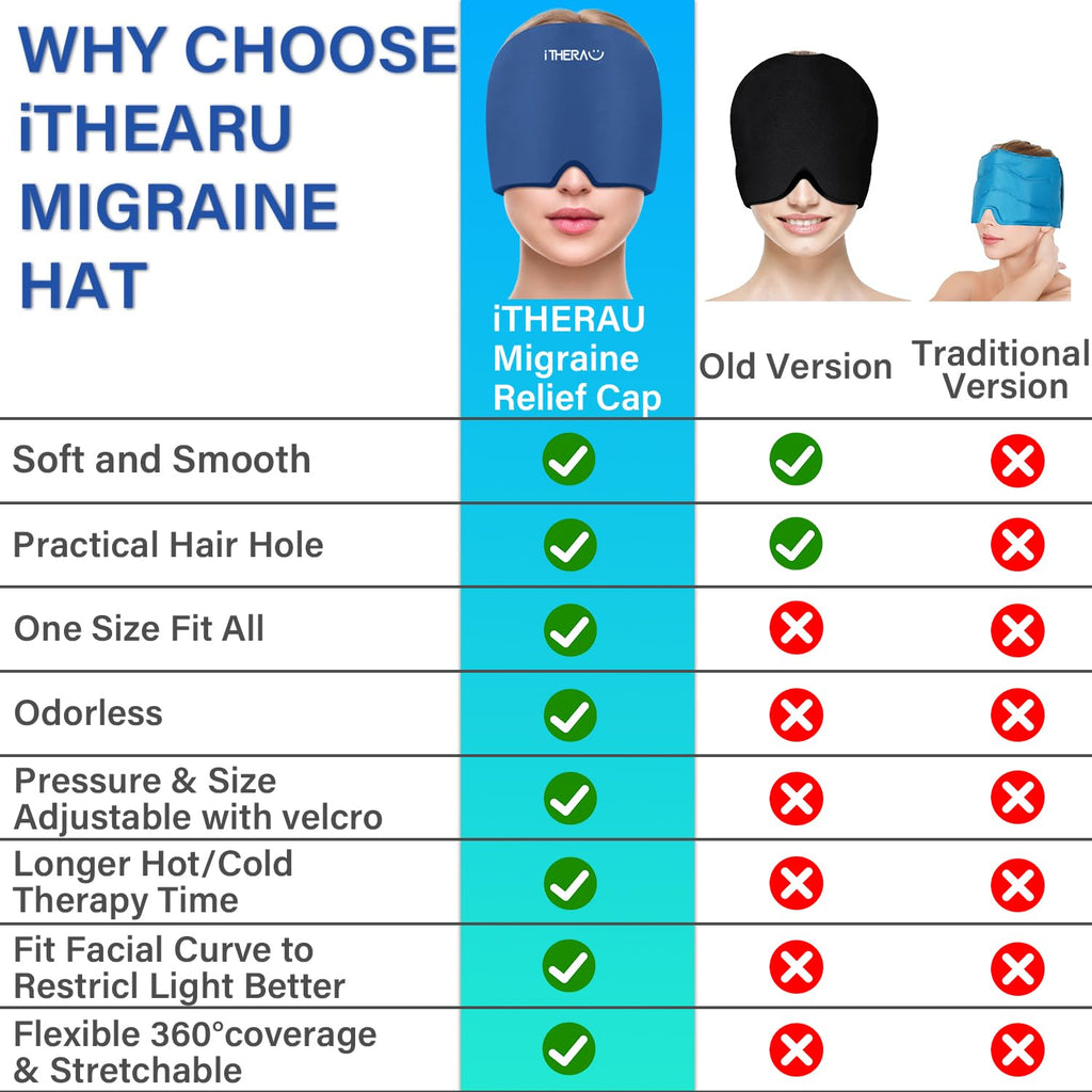 iTHERAU Migraine Relief Cap，Migraine Ice Head Wrap，Headache Ice Hat，Cold Therapy Headache Relief Cap for Migraine Eyes Mask Dark Blue Headache Ice Pack Stress Relief