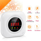 Protectmeter Carbon Monoxide Detectors, CO Detector Plug in Wall 100-220V AC Power Operated, Portable Traval Carbon Monoxide Alarm/Monitor for Home/Hotel/RV with AC Power, Digital LCD