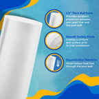 Pool Wall Foam Closed Cell for Above Ground Pools 1/8" 48" x100' | Gorilla Guard