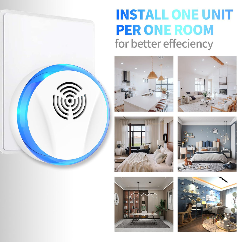 6 Packs Ultrasonic Pest Repeller, Lickoon Electronic Pest Repellent Plug in Indoor Pest Control for Insect, Roaches, Mice, Spider, Ant, Bug, Mosquito Repellent for House Garage Warehouse Office Hotel