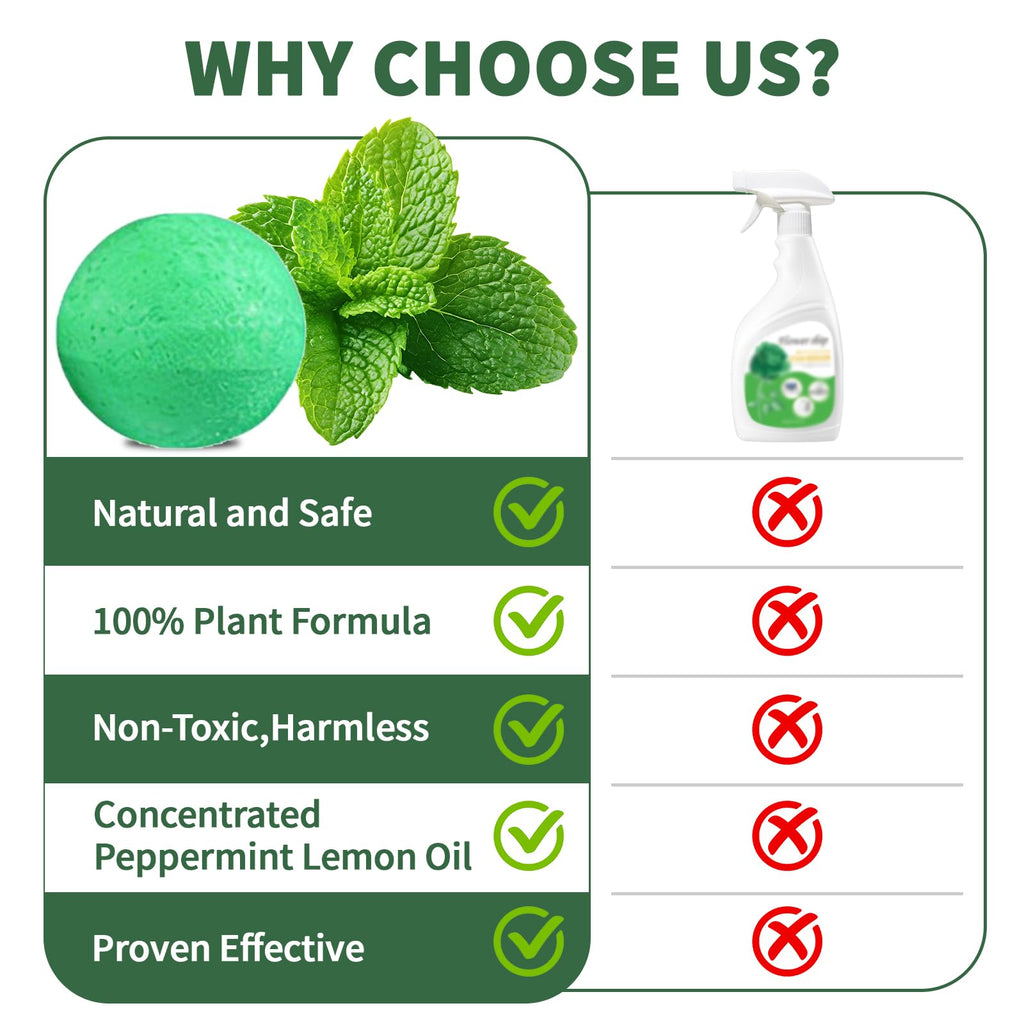 Mouse Rodent Repellent, 24 Pack Peppermint Oil for Mice, Mouse, Rats, Squirrel, Indoor/Outdoor Pest Control for Home, Kitchen, Garage, Safe for Pets & Family