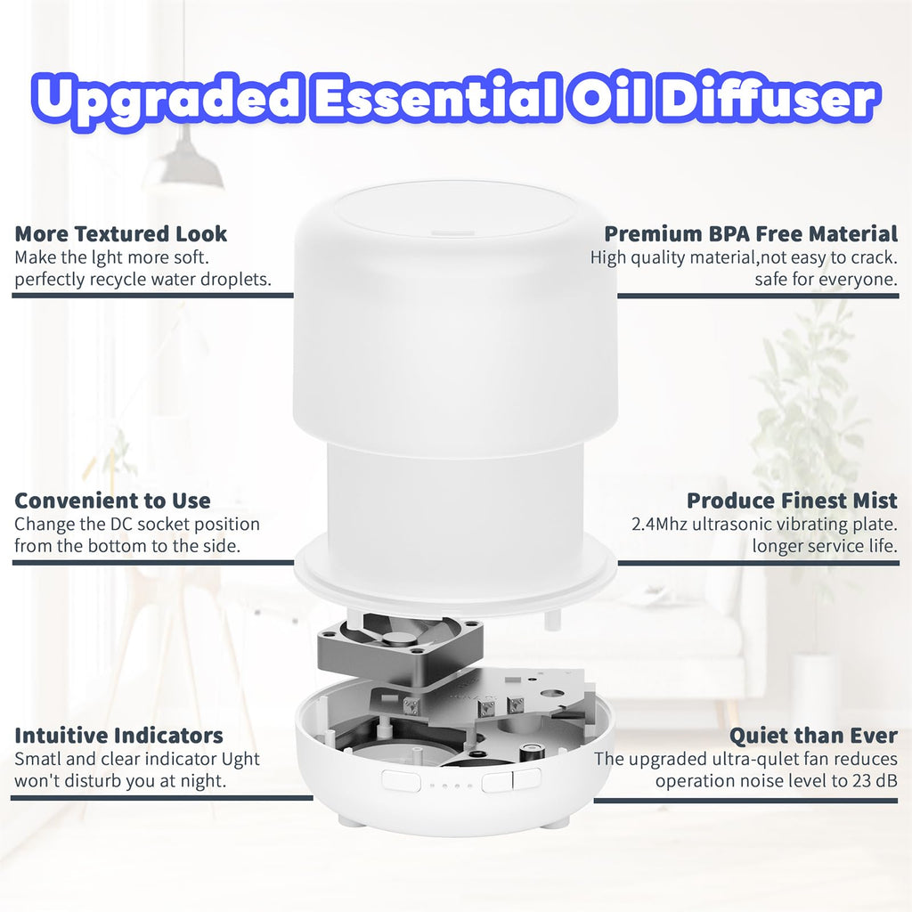 Otheya Scent Essential Oil Diffuser 2 Pack 200 ML Ultrasonic Cool Mist Humidifiers and Aroma Diffuser 7-Colour Night Light Auto Shut-Off for Office Home Trip（White+2piece Essential Oils） (White-LP)