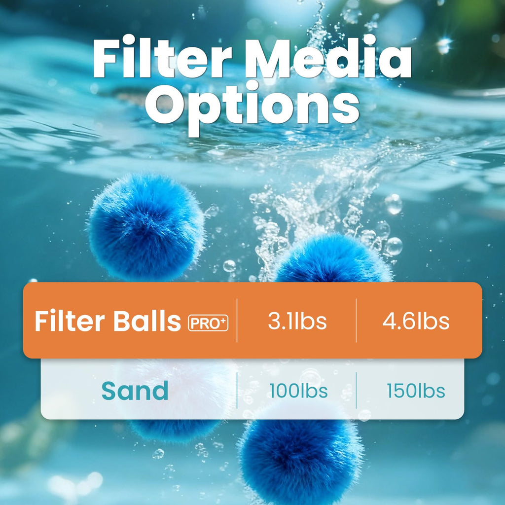 Vidapool 3.1 lbs Pool Filter Balls for Sand Filters, Reusable Blue Filter Media Balls for All Sand Filter Systems, Efficient & Lightweight Pool Sand Filter Balls, Replaces 100 lbs Pool Filter Sand