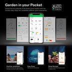 VIVOSUN GrowHub Controller E42A, Smart Environmental WiFi-Controller with Temperature, Humidity, VPD, Timer, Cycle, Schedule Controls, for Grow Tent Cooling Ventilation Lighting