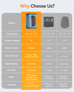 noerishia Portable Sauna for Home with 3L 1200W Steamer, Big Folding Chair, 99 Mins Timer, 9 Levels, Pernoanl Steam Sauna Tent Dual YKK Zippers for Home Spa Detoxification, 32' x32' x 71', Light Blue
