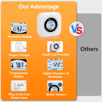 Carbon Monoxide Detectors, 2Pack 4-in-1 Natural Gas Leak Detector & Temperature/Humidity Monitor
