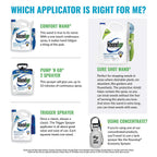 Roundup Ready-To-Use Weed & Grass Killer III with Comfort Wand 1.1 gal. (4-Pack)