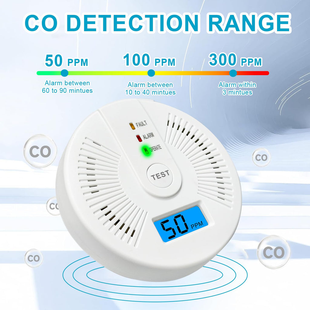 2 Pack Carbon Monoxide Detectors,CO Detectors Battery Powered,Carbon Monoxide CO Alarms with Light&Digital Display for Home,Bedroom,Kitchen,Office