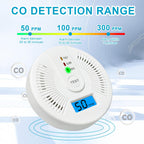 2 Pack Carbon Monoxide Detectors,CO Detectors Battery Powered,Carbon Monoxide CO Alarms with Light&Digital Display for Home,Bedroom,Kitchen,Office