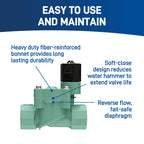 Orbit 57281 1" FPT L-Series Automatic Sprinkler Valve