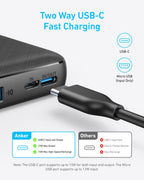 Anker Power Bank (PowerCore 10K), Compact Travel-Ready 10,000mAh Battery Pack with PowerIQ Charging Technology, 5V/3A High-Speed Charging, USB-C (In and Out) for iPhone, iPad, Samsung, Pixel, and More