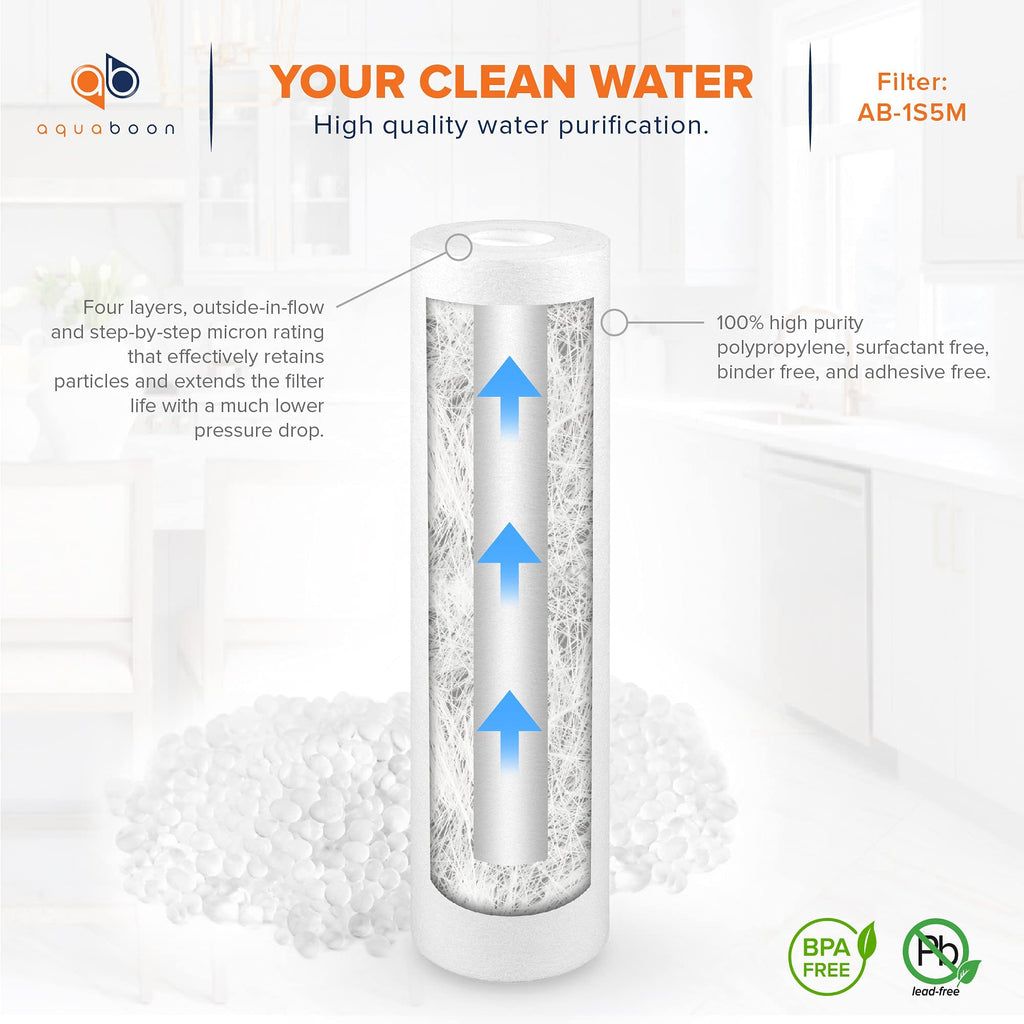 Aquaboon 5 Micron 10 x 2.5 Sediment Filter - Whole House Water Filter Replacement Compatible with Well Water Filters - P5, AP110, WHKF-GD05, 4 Pack