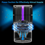 FVOAI Fruit Fly Trap for Indoors, Fly Traps Indoor for Home Bug Zapper M3 Indoor Insect Trap with Suction, Time Setting, Bug Light & 10 Pcs Sticky Glue Boards (White)