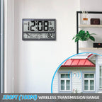 LFF Atomic Clock, Never Needs Setting, Battery Operated, Atomic Wall Clock with Indoor/Outdoor Temperature, Wireless Outdoor Sensor, Large Display Digital Calendar Clock for Elderly