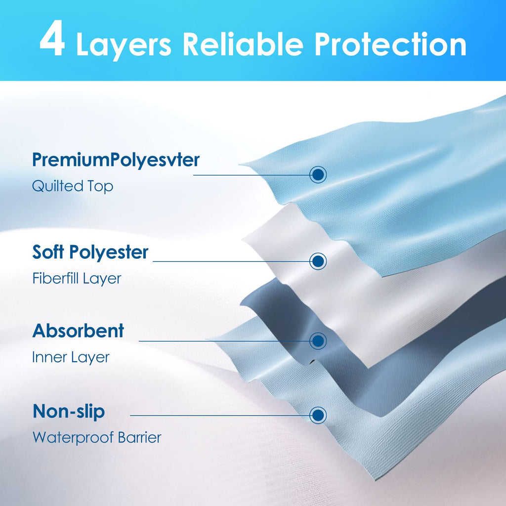 Mancosi (2 Packs) Reusable Incontinence Bed Pads, washable bed pad, Heavy Absorbency (4-Layer) Waterproof Bed Pads 18"X24", nonslip & Skin-friendly, Multi-scenes tailor to Kids, Adults, Elderly & Pets