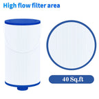 Cryspool® 2402 Filter Compatible with Watkins 303279(not 303263), FC-2402, Free Flow and Lifesmart Hot Tub Filter, 1 1/2" Finer Thread Spa Filter Cartridge, 2 Pack