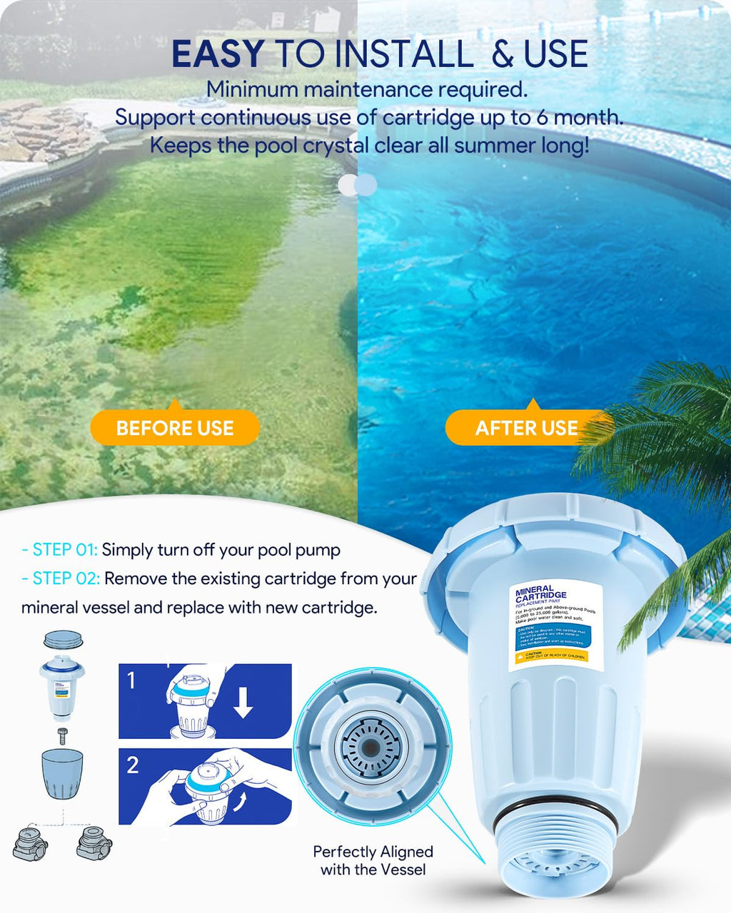 W28175 Replacement for Nature2 Express Mineral Cartridge for Pool System, for In-Ground & Above-Ground Pools up to 30,000 Gallons, W20171, W20080, W26775