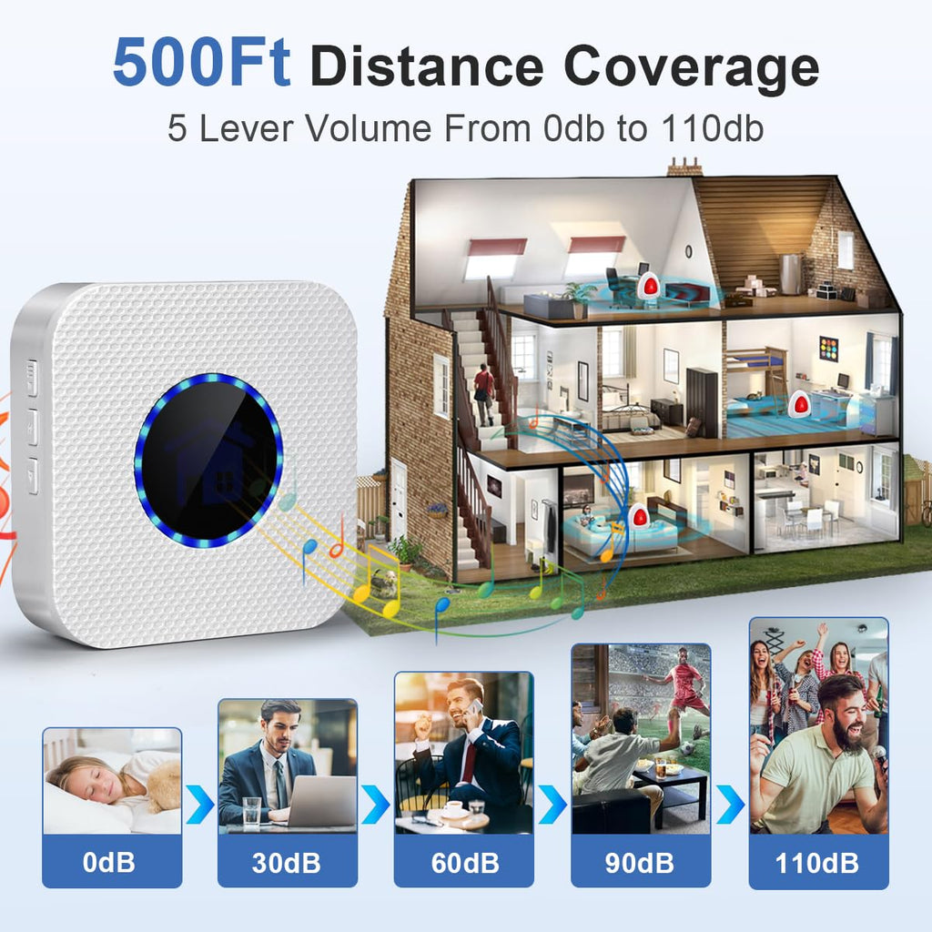 Caregiver Pager Wireless Call Buttons for Elderly Monitoring Smart Call System Alert Button for Seniors 1 SOS Call Buttons/Transmitters 2 Receivers Nurse Calling Alert for Home/Personal Attention