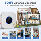 Caregiver Pager Wireless Call Buttons for Elderly Monitoring Smart Call System Alert Button for Seniors 1 SOS Call Buttons/Transmitters 2 Receivers Nurse Calling Alert for Home/Personal Attention