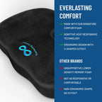 Everlasting Comfort Memory Foam Seat Cushions for Office Chairs - Sciatica & Tailbone Pain Relief Cushion - Car Seat & Office Chair Cushion - Ergonomic Office Desk Accessories for Comfort