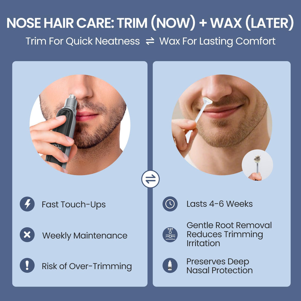 AUZEAL Nose Wax Kit Men, Mini Wax Warmer for Hair Removal, Mini Wax Kit for Noes and Ear, 100g Wax Beads, 40 Sticks, USB Fast Heat, Smart Constant Temp, Upgraded Size, Multi-Accessories, Gray