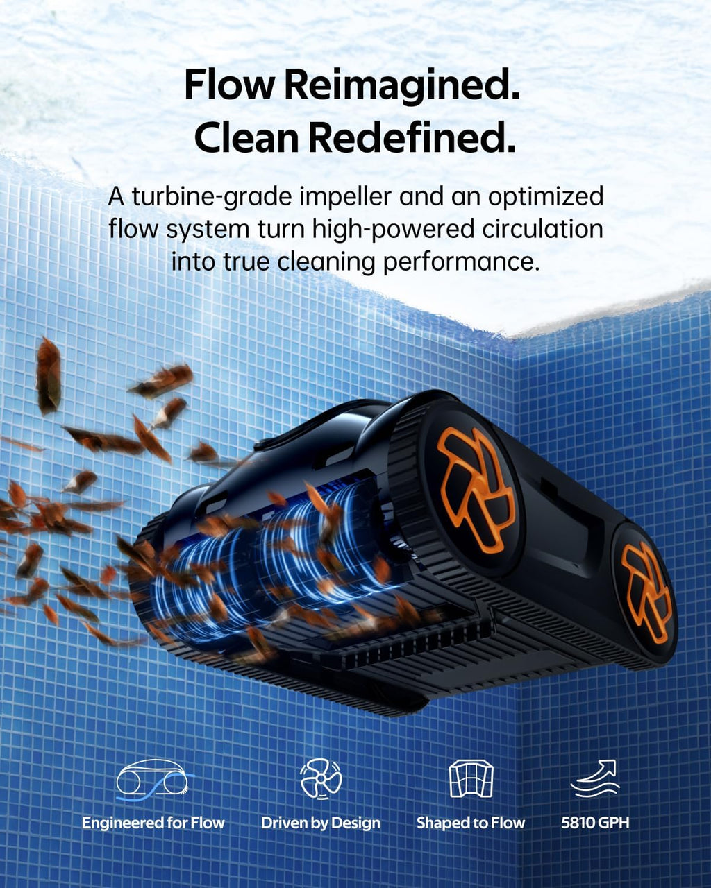 iGarden Pool Cleaner K Series, 6H Cordless Robotic Pool Vacuum for Inground & Above Ground Pools, AI Timer, Smart Navigation, Floor, Walls&Waterline Scrubber, Touchscreen, Auto-Parking