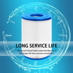 EXCELFU Spa Filter Replaces PRB25SF, Unicel C-4405, Marquis 20342, Filbur FC-2387, PRB25SF-PAIR, Rainbow DSF 50, R172464, APCC7062, CMP 25392-000-100, 17-2464, 817-5010 Hot Tub Filter 2 Pack