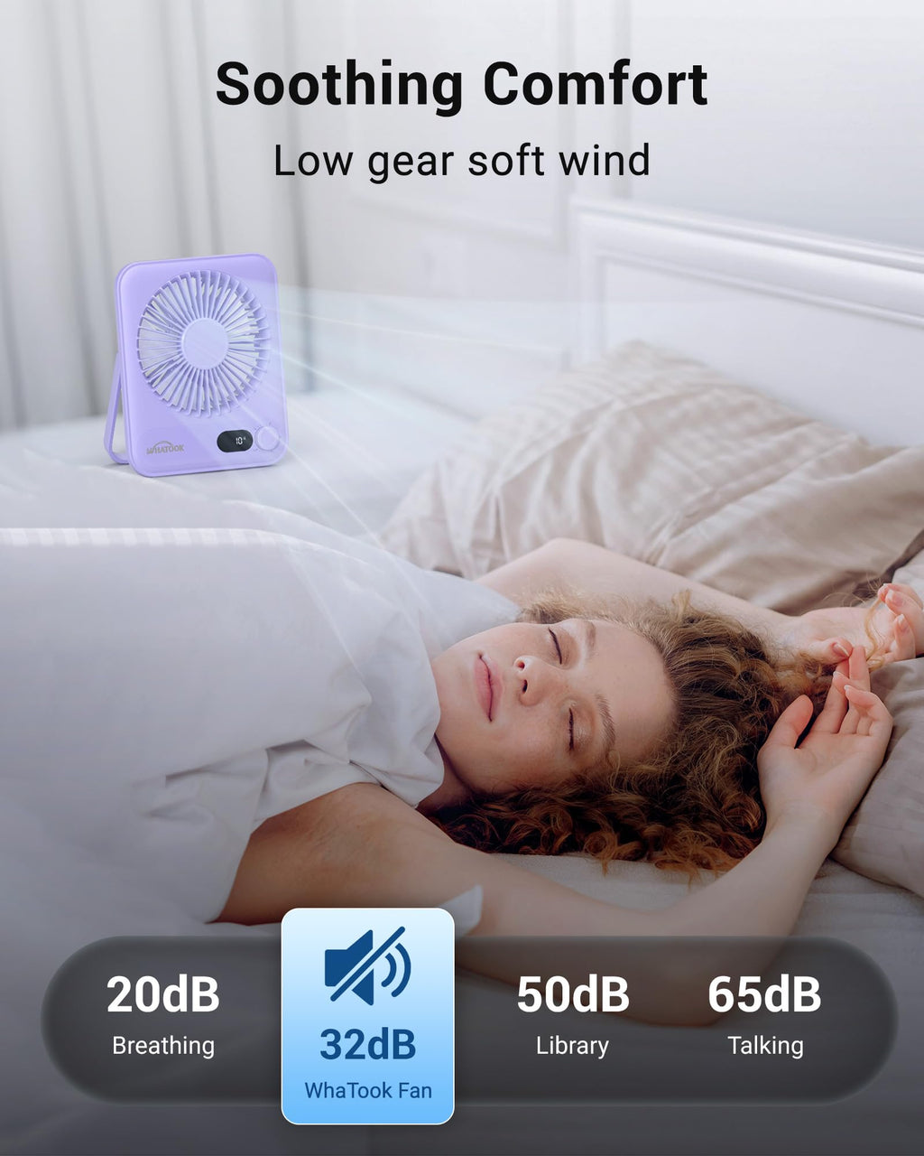 Small Desk Fan Personal Fans: 5000mah 25 Hours Battery Office Quiet Mini Desktop Fan Portable Rechargeable Travel Essentials (Purple, 2000 mAh)
