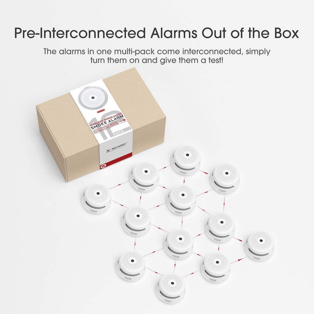 [Upgraded Model] X-Sense Wireless Interconnected Smoke Detector Fire Alarm with Over 820 feet Transmission Range, XS01-WR Link+, 12-Pack