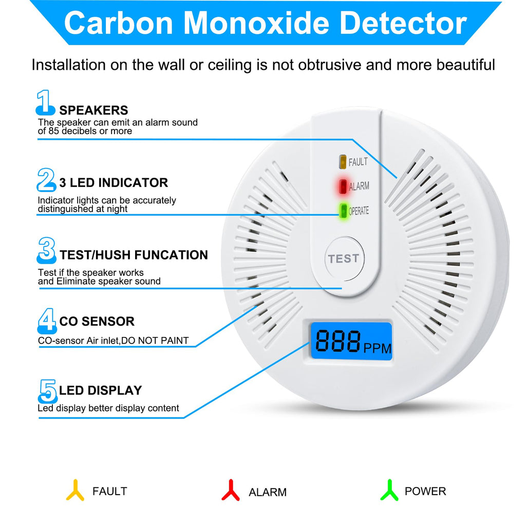 3 Packs Carbon Monoxide Detectors,CO Alarm Detectors Monitor Battery Operated with Digital Display for House Kitchen Office Hotel Restaurant（Batteries NOT Included）